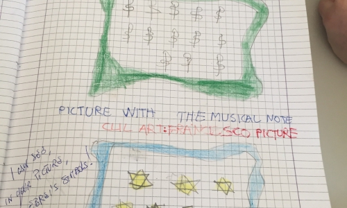 Pupil’s Work